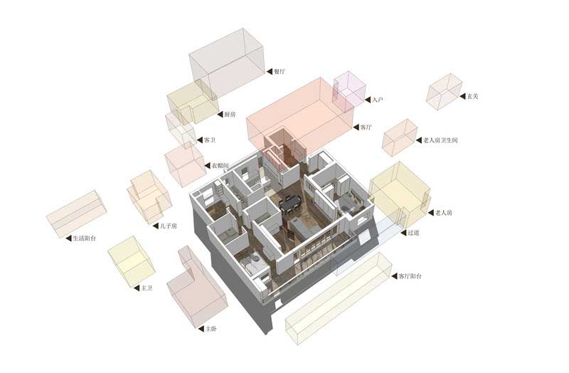 項目信息 項目類別：精裝房改造 項目地址：四川·成都 設計機構：SENSE+尚舍生活設計 設計團隊：劉芊妤 空間攝影：李恒 項目面積：195㎡ 完工時間：2020年7月 