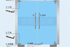 玻璃門(mén)結(jié)構(gòu)圖